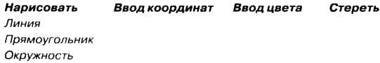 Лабораторная работа: Робота з випадаючими графічними меню